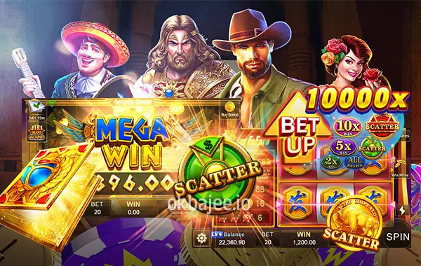 অনলাইন স্লট ও গেমগুলোর ধরনগুলোর মৌলিক উপাদানগুলো সম্পূর্ণভাবে বোঝা